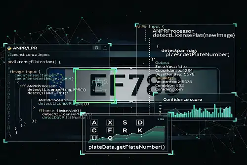Developer-friendly ANPR Software: Complete Integration Guide